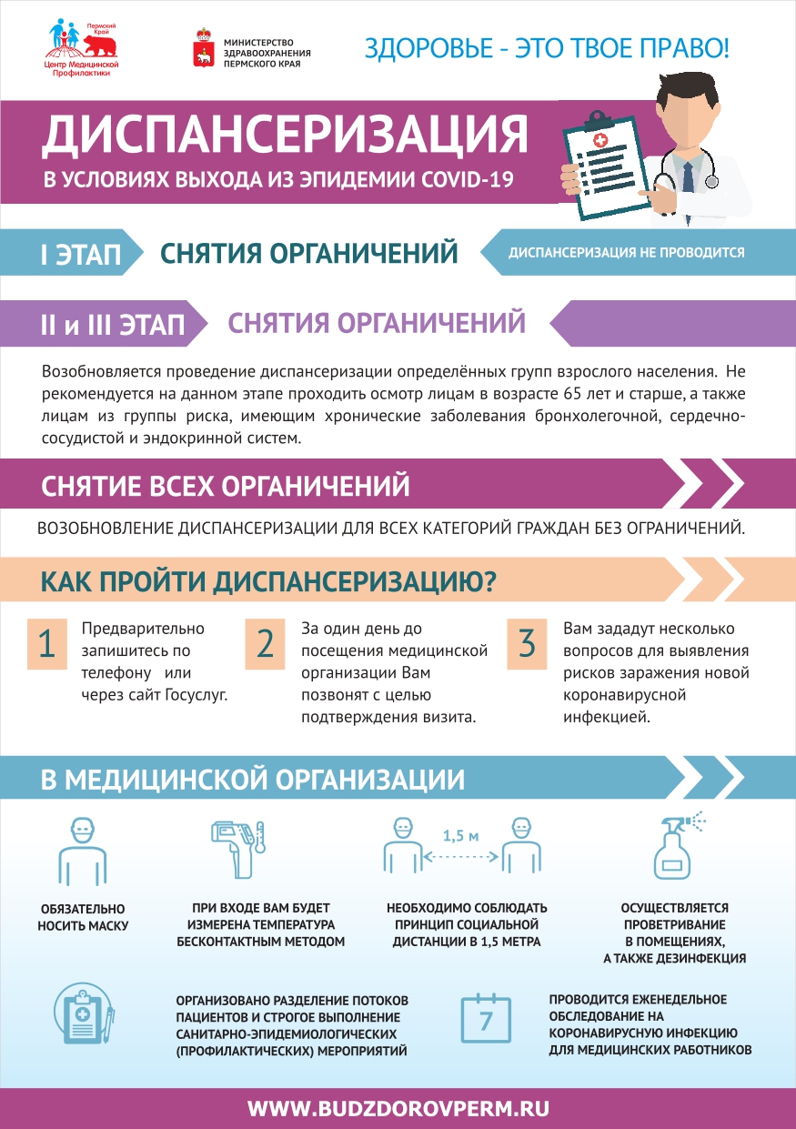 План диспансеризации взрослого населения на 2023